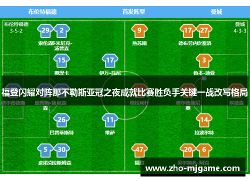 福登闪耀对阵那不勒斯亚冠之夜成就比赛胜负手关键一战改写格局 福登闪耀对阵那不勒斯亚冠之夜成就比赛胜负手关键一战改写格局