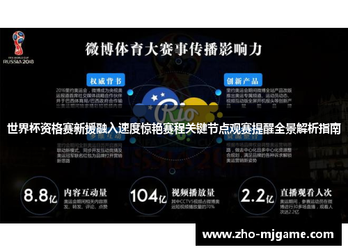 世界杯资格赛新援融入速度惊艳赛程关键节点观赛提醒全景解析指南 世界杯资格赛新援融入速度惊艳赛程关键节点观赛提醒全景解析指南