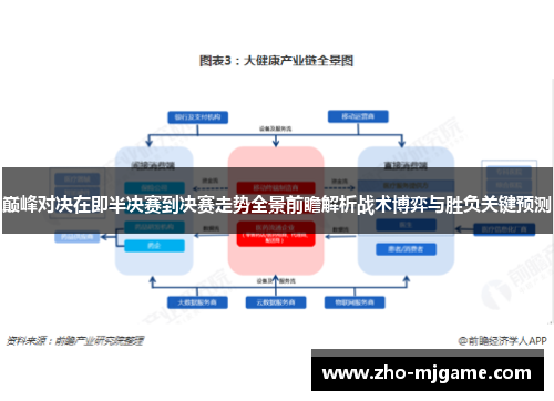 巅峰对决在即半决赛到决赛走势全景前瞻解析战术博弈与胜负关键预测 巅峰对决在即半决赛到决赛走势全景前瞻解析战术博弈与胜负关键预测