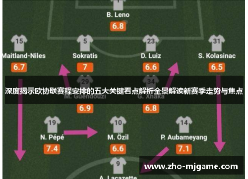 深度揭示欧协联赛程安排的五大关键看点解析全景解读新赛季走势与焦点 深度揭示欧协联赛程安排的五大关键看点解析全景解读新赛季走势与焦点