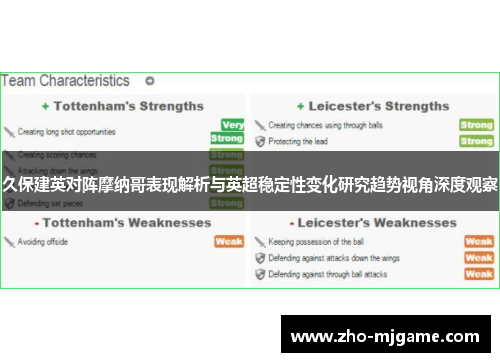 久保建英对阵摩纳哥表现解析与英超稳定性变化研究趋势视角深度观察 久保建英对阵摩纳哥表现解析与英超稳定性变化研究趋势视角深度观察