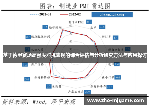 基于德甲赛场高强度对抗表现的综合评估与分析研究方法与应用探讨 基于德甲赛场高强度对抗表现的综合评估与分析研究方法与应用探讨