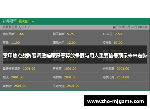 意甲焦点战阵容调整暗藏深意释放争冠与用人重要信号预示未来走势 意甲焦点战阵容调整暗藏深意释放争冠与用人重要信号预示未来走势