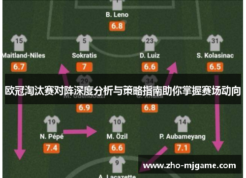 欧冠淘汰赛对阵深度分析与策略指南助你掌握赛场动向 欧冠淘汰赛对阵深度分析与策略指南助你掌握赛场动向