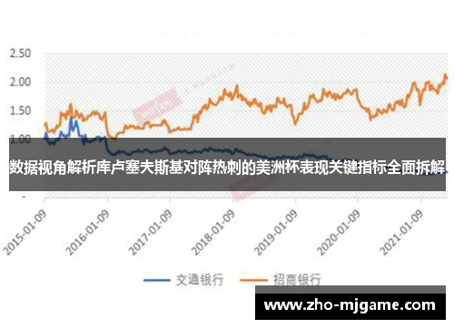 数据视角解析库卢塞夫斯基对阵热刺的美洲杯表现关键指标全面拆解 数据视角解析库卢塞夫斯基对阵热刺的美洲杯表现关键指标全面拆解